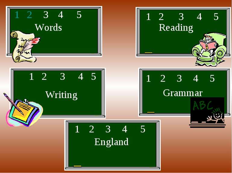 Words Reading Writing Grammar England 1 2 3 4 5 1 2 3 4 5 1 2 3 4 5 1 2 3 4 5...