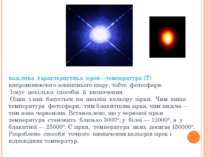 важлива характеристика зірок—температура (Т) випромінюючого зовнішнього шару,...