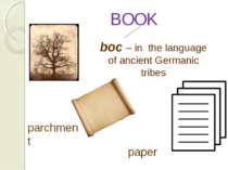 BOOK boc – in the language of ancient Germanic tribes parchment paper