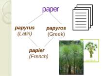 paper papier (French) papyrus (Latin) papyros (Greek)
