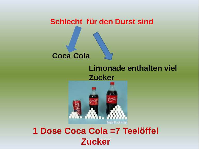 Schlecht für den Durst sind Limonade enthalten viel Zucker Coca Cola 1 Dose C...