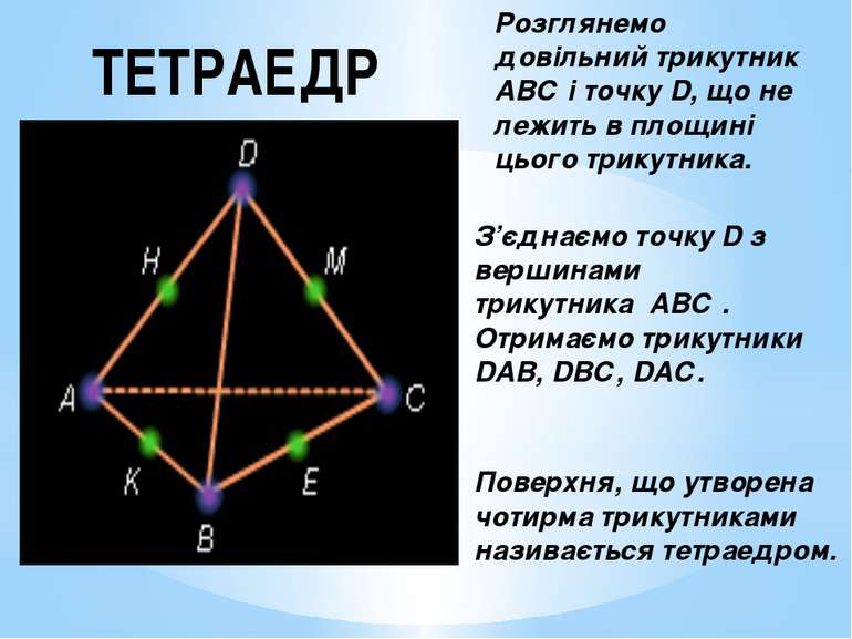 ТЕТРАЕДР Розглянемо довільний трикутник АВС і точку D, що не лежить в площині...