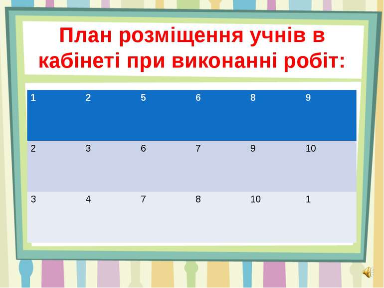 План розміщення учнів в кабінеті при виконанні робіт: 1 2 5 6 8 9 2 3 6 7 9 1...