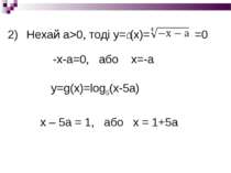 Нехай а>0, тоді у=ʄ(х)= =0 -х-а=0, або х=-а у=g(x)=log5(x-5a) х – 5а = 1, або...