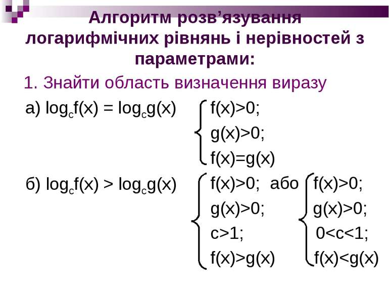 Алгоритм розв’язування логарифмічних рівнянь і нерівностей з параметрами: 1. ...