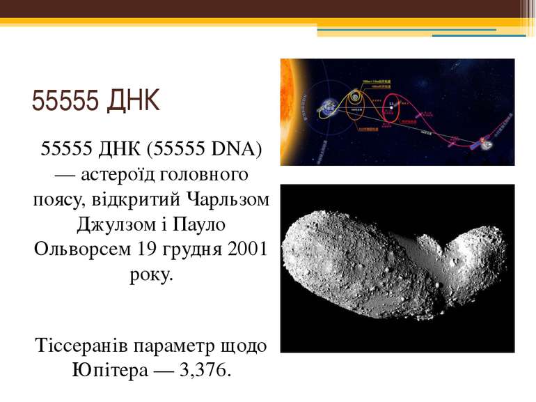 55555 ДНК 55555 ДНК (55555 DNA) — астероїд головного поясу, відкритий Чарльзо...