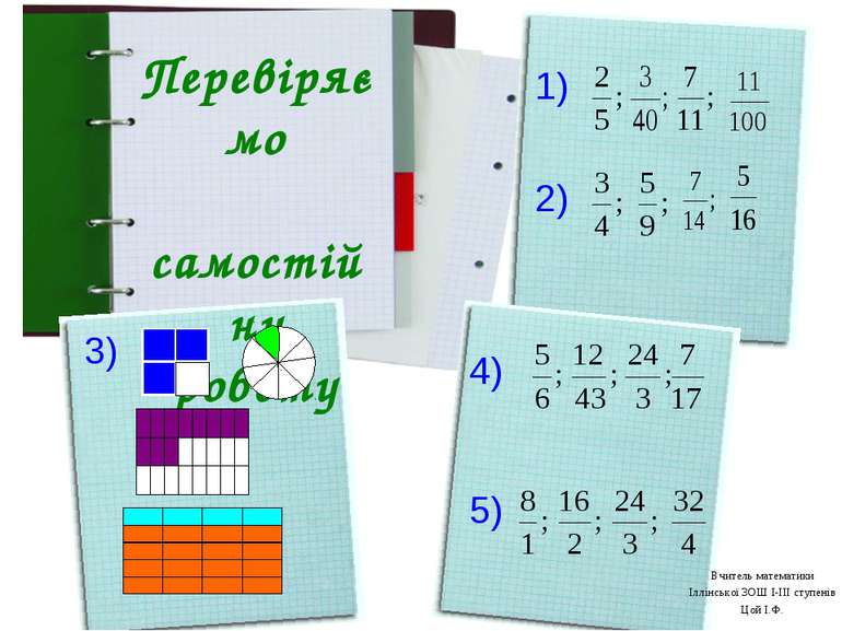 Перевіряємо самостійну роботу 1) 2) 3) 4) 5) Вчитель математики Іллінської ЗО...