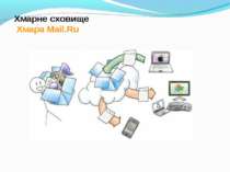 Хмарне сховище Хмара Mail.Ru