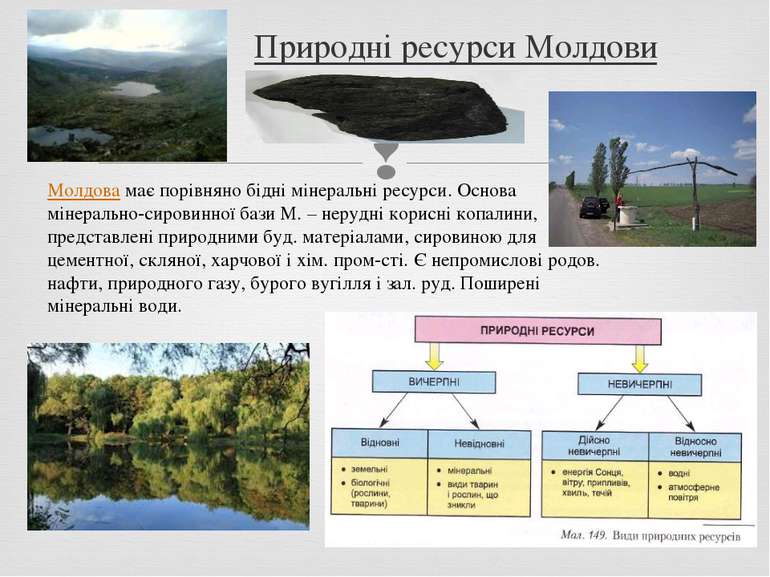 Природні ресурси Молдови Молдова має порівняно бідні мінеральні ресурси. Осно...