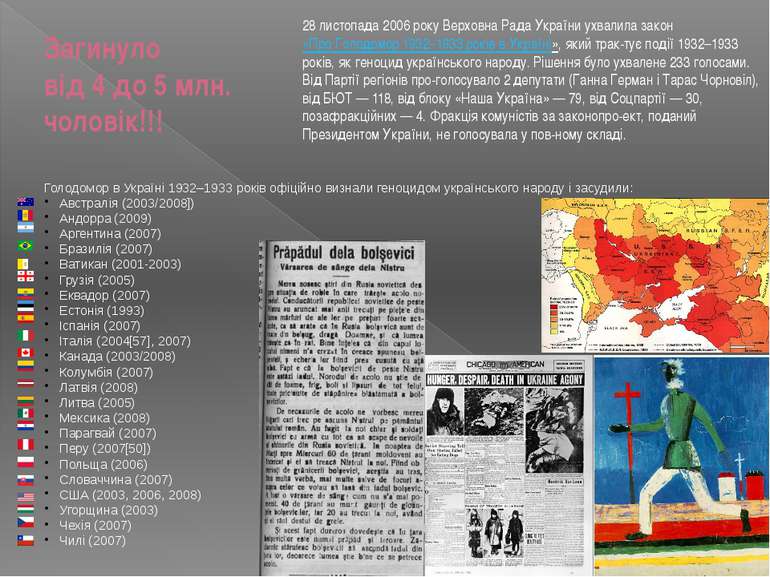 Загинуло від 4 до 5 млн. чоловік!!! Голодомор в Україні 1932–1933 років офіці...
