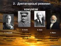 Перший генеральний секретар ЦК РКП (б) Воєнно-революційний комітет Лідер тимч...