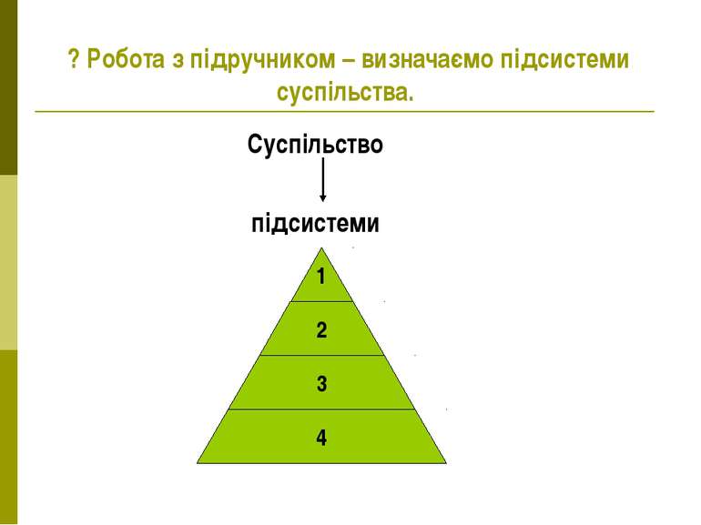 ? Робота з підручником – визначаємо підсистеми суспільства. Суспільство підси...