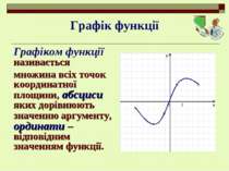 Графік функції Графіком функції називається множина всіх точок координатної п...