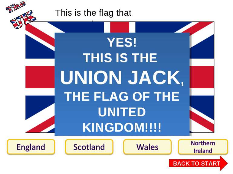 This is the flag that represents… : BACK TO START YES! THIS IS THE UNION JACK...