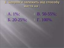 А. 1%; Б. 20-25%; В. 50-55%; Г. 100%.