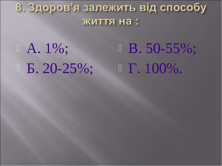 А. 1%; Б. 20-25%; В. 50-55%; Г. 100%.