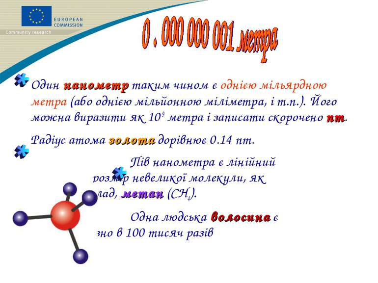 Один нанометр таким чином є однією мільярдною метра (або однією мільйонною мі...