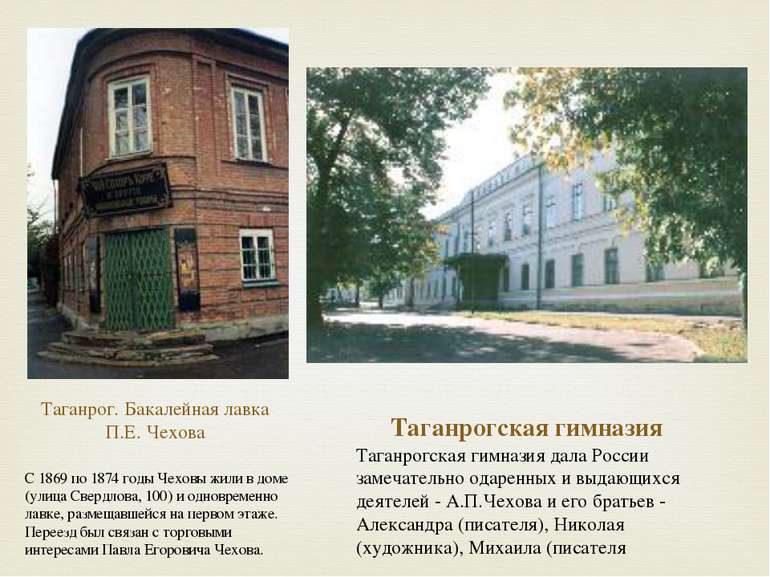 Таганрог. Бакалейная лавка  П.Е. Чехова  Таганрогская гимназия С 1869 по 1874...