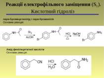 пара-Бромацетанілід і пара-броманілін Основна реакція: Реакції електрофільног...