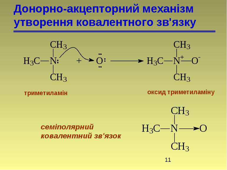 Донорно-акцепторний механізм утворення ковалентного зв'язку триметиламін окси...