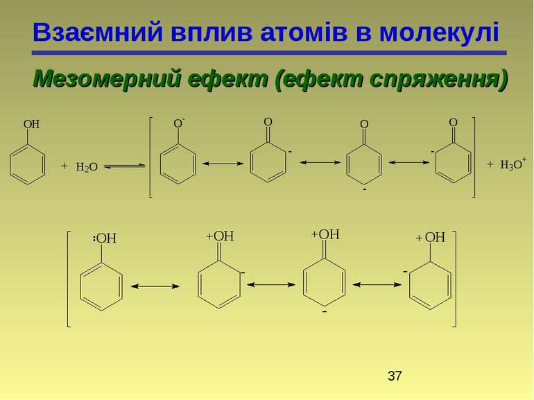 Взаємний вплив атомів в молекулі Мезомерний ефект (ефект спряження)