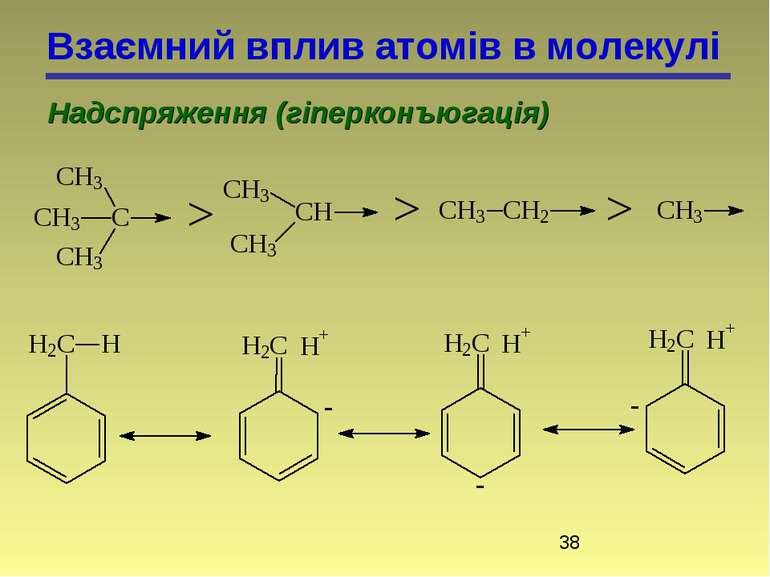 Взаємний вплив атомів в молекулі Надспряження (гіперконъюгація)