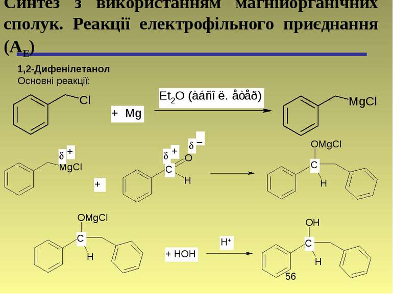 1,2-Дифенілетанол Основні реакції: Синтез з використанням магнійорганічних сп...
