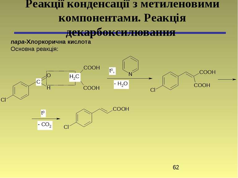 пара-Хлоркорична кислота Основна реакція: Реакції конденсації з метиленовими ...