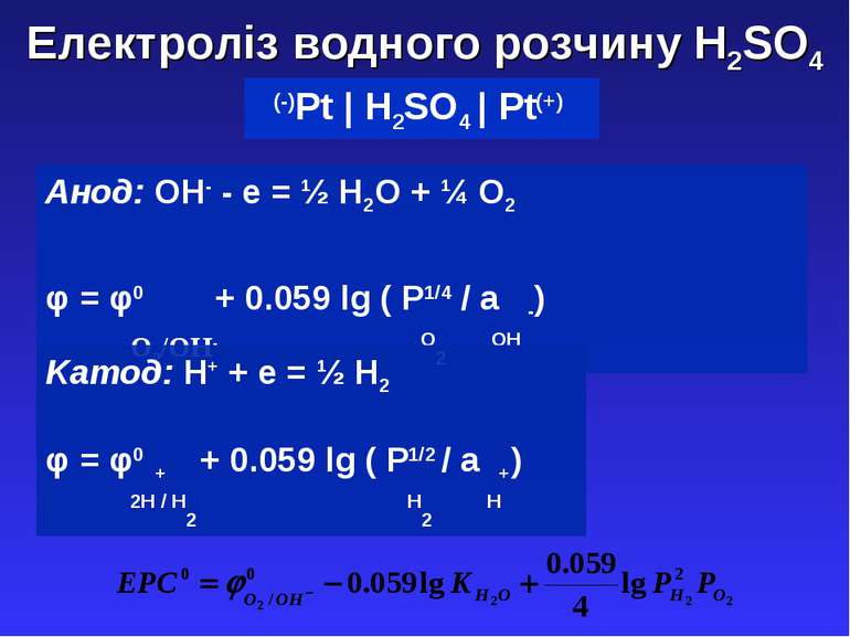 Електроліз водного розчину H2SO4 (-)Pt | H2SO4 | Pt(+) Aнод: OH- - e = ½ H2O ...