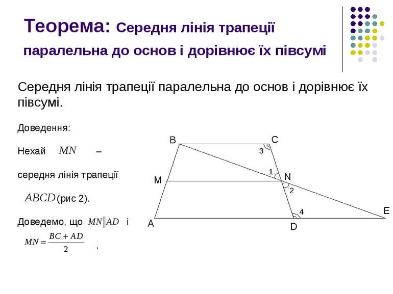 Теорема: Середня лінія трапеції паралельна до основ і дорівнює їх півсумі Сер...