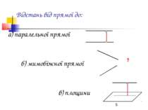 Відстань від прямої до: а) паралельної прямої б) мимобіжної прямої в) площини ?