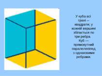 У куба всі грані — квадрати; у кожній вершині збігається по три ребра. Куб — ...