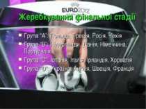 Жеребкування фінальної стадії Група “А”: Польща, Греція, Росія, Чехія Група “...