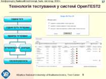 Технологія тестування у системі OpenTEST2 17 Kharkov National University of R...