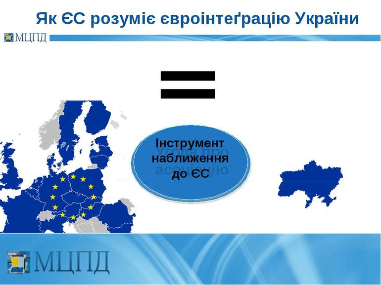 Як ЄС розуміє євроінтеґрацію України