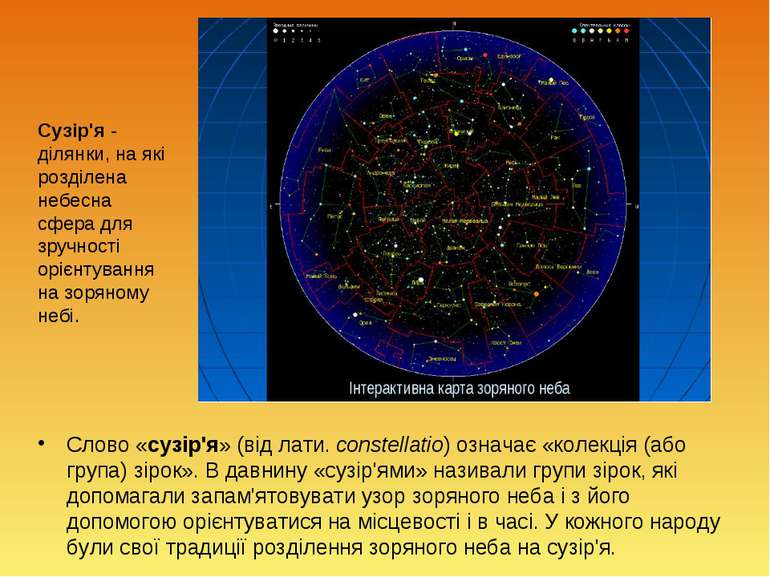 Слово «сузір'я» (від лати. constellatio) означає «колекція (або група) зірок»...