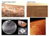 Кратер Гусєва Поверхня Марса вкрита інієм Циклон біля північного полюса