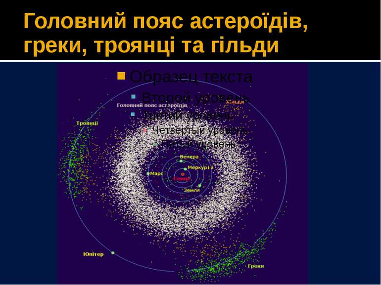 Головний пояс астероїдів, греки, троянці та гільди