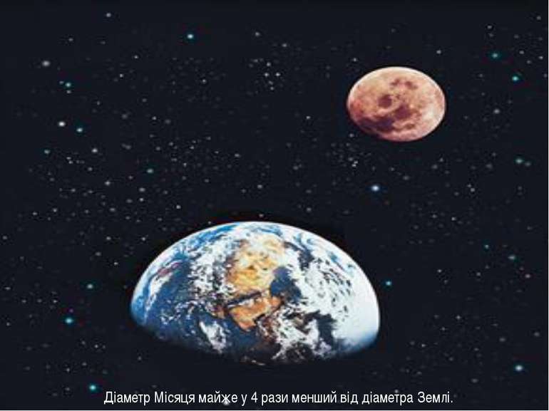 Діаметр Місяця майже у 4 рази менший від діаметра Землі.