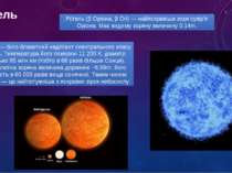 рігель Рі гель (β Оріона, β Ori) — найяскравіша зоря сузір'я Оріона. Має види...