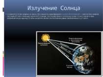 Випромінювання Сонця-Основне джерело енергії на Землі. Його потужність характ...