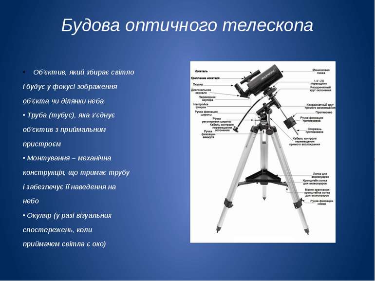 Будова оптичного телескопа Об’єктив, який збирає світло і будує у фокусі зобр...