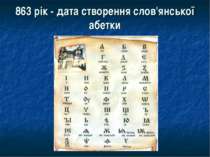 863 рік - дата створення слов'янської абетки