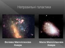 Велика Магелланова Хмара Мала Магелланова Хмара Неправильні галактики