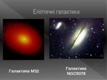 Галактика М32 Галактика NGC5078 Еліптичні галактики
