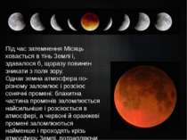 Під час затемнення Місяць ховається в тінь Землі і, здавалося б, щоразу повин...