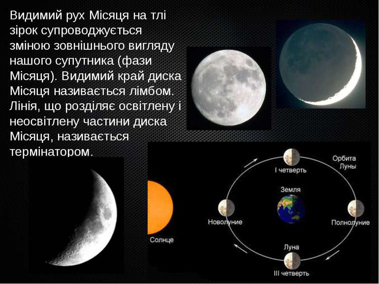 Видимий рух Місяця на тлі зірок супроводжується зміною зовнішнього вигляду на...