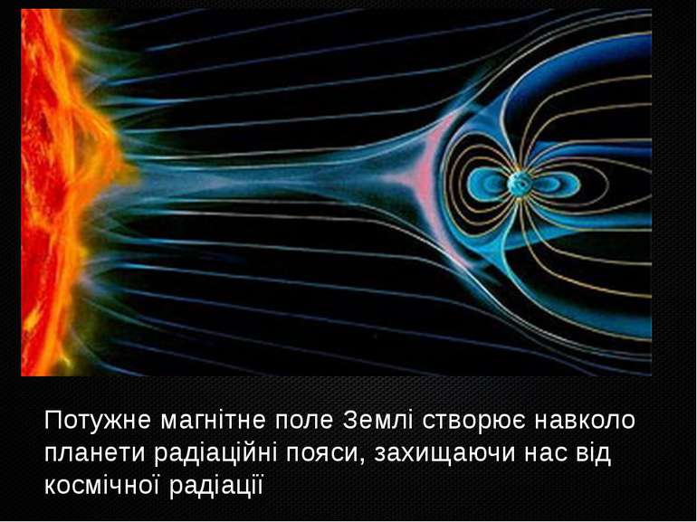 Потужне магнітне поле Землі створює навколо планети радіаційні пояси, захищаю...
