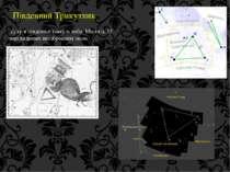 Південний Трикутник сузір'я південної півкулі неба. Містить 32 зорі видимих н...