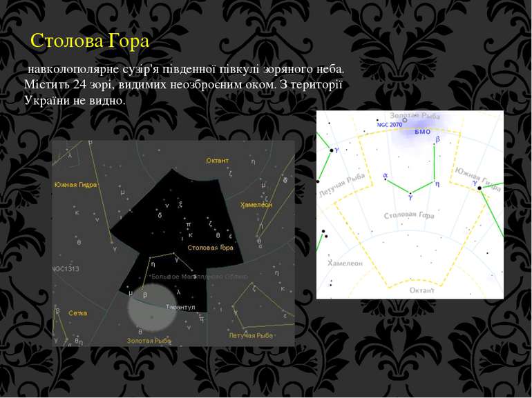 Столова Гора навколополярне сузір'я південної півкулі зоряного неба. Містить ...